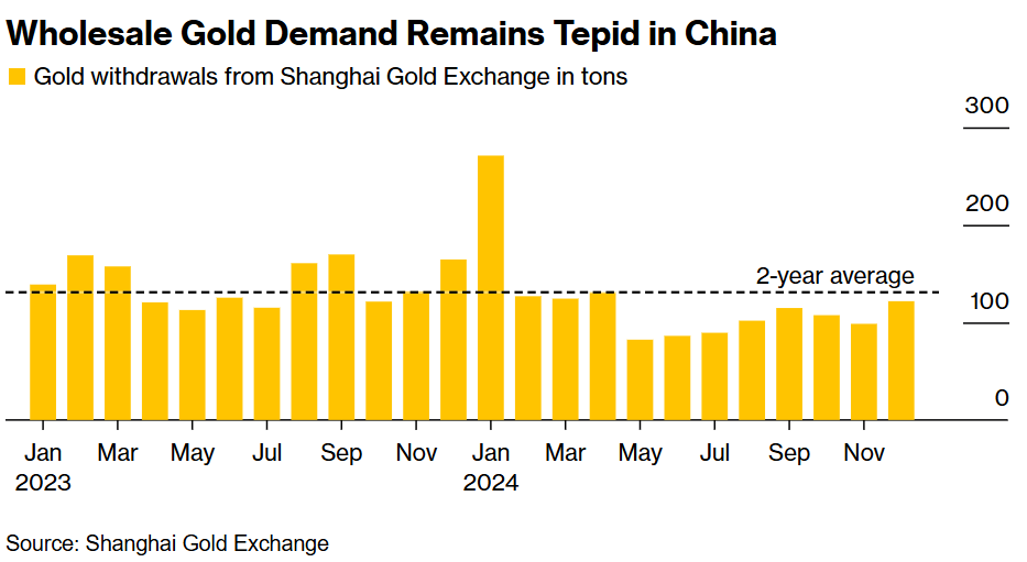 特朗普关税政策加剧企业不确定性