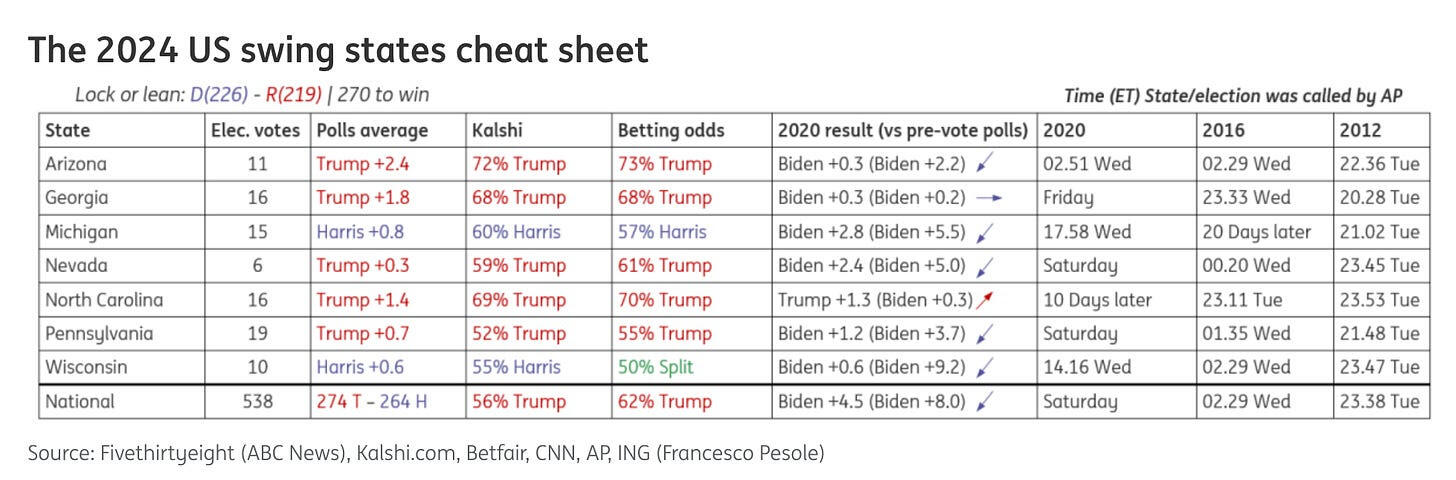 WTI原油价格上涨至70美元/桶，日内涨幅达1.91%