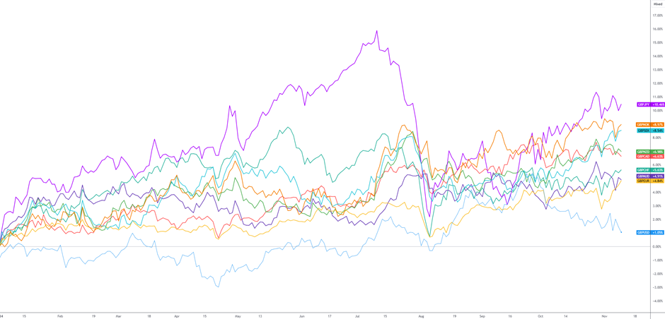 爱尔兰标普2月份全球制造业PMI为51.9