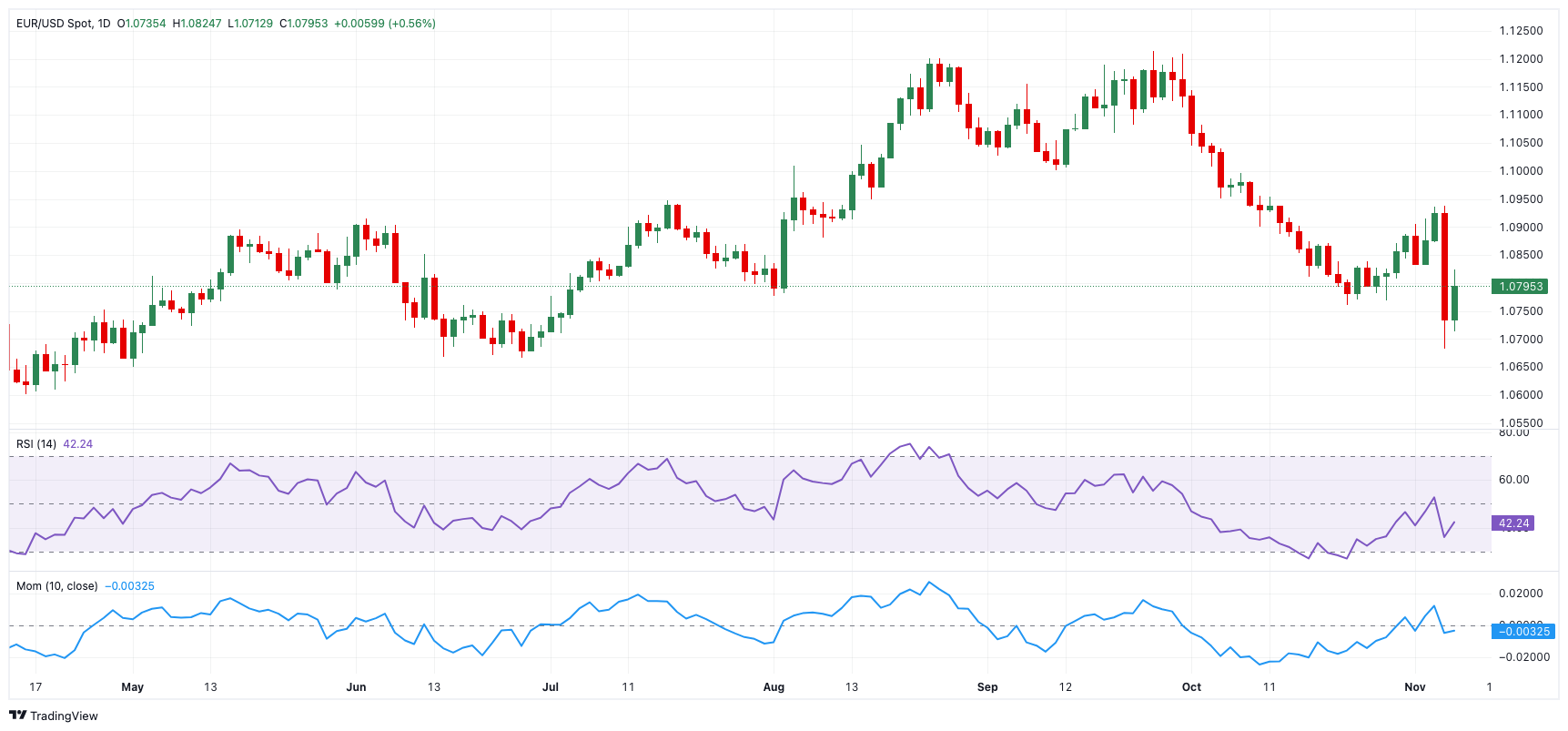 富时中国A50指数期货出现显著上涨，达13300.00点