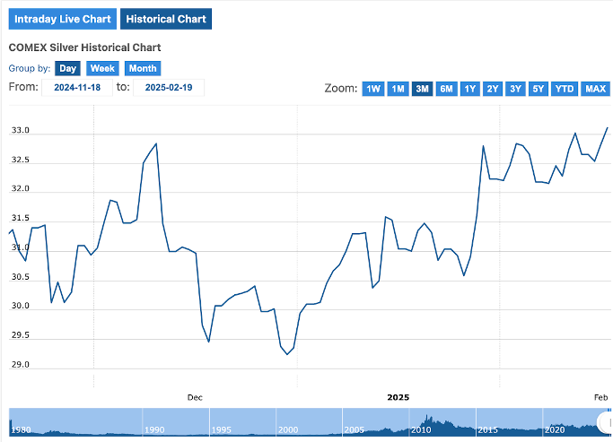 德国DAX 30指数初步上涨3.38%，报23082.50点。法国股指初步上涨1.79%，意大利股指上涨2.12%、银行指数上涨5.27%，英国股指初步上涨0.09%。丹麦股指上涨1.94%，哥本哈根25指数上涨1.38%。
