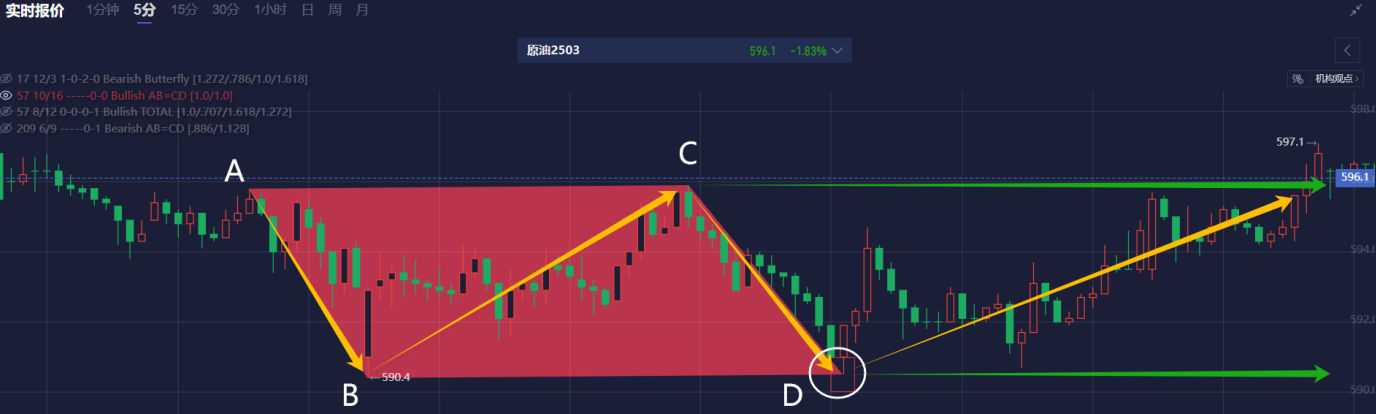 美国内政部长强调阿拉斯加在资源开发方面的重要性