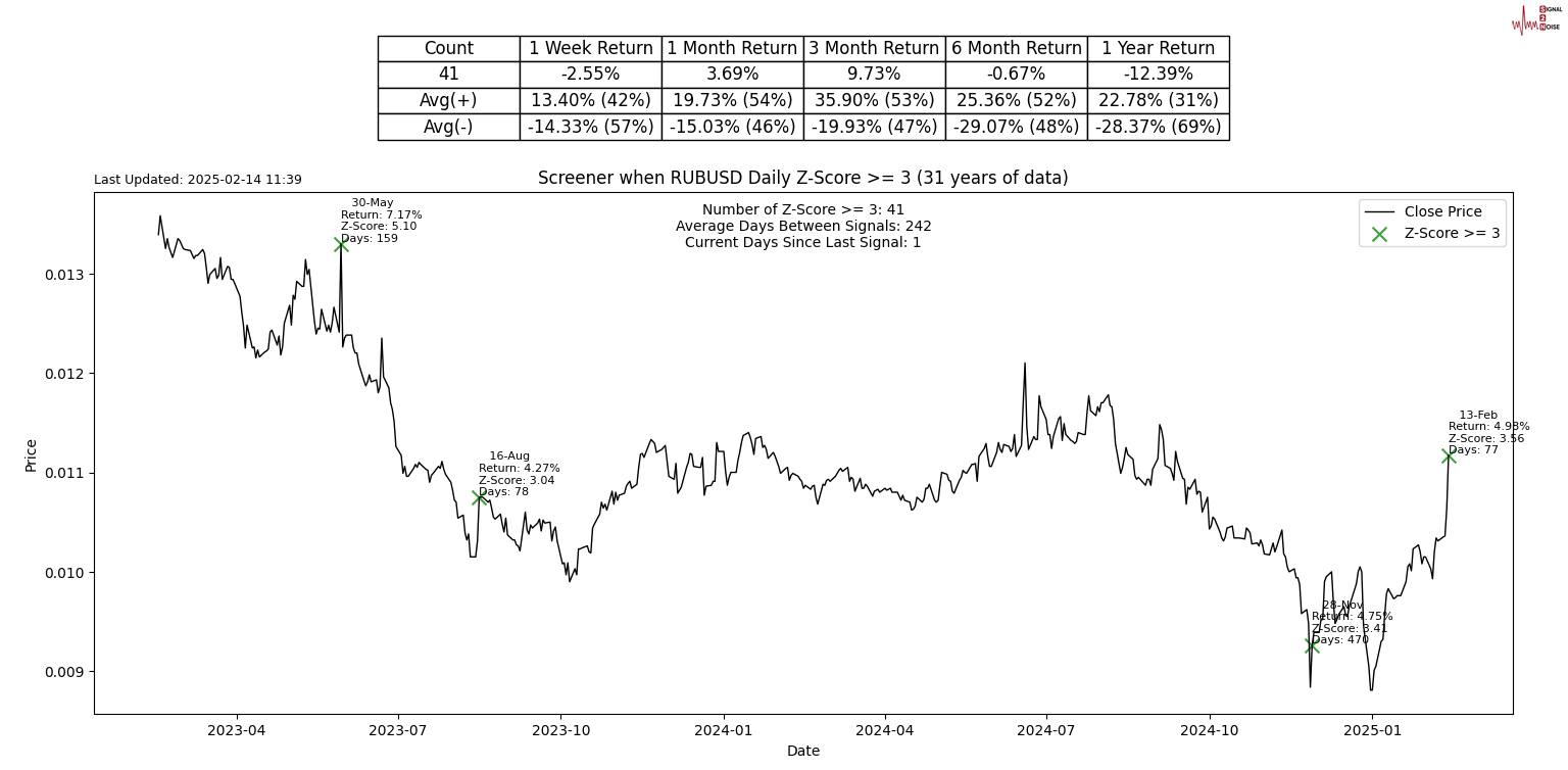韩国央行：通胀形势受外汇与贸易风险的多重挑战