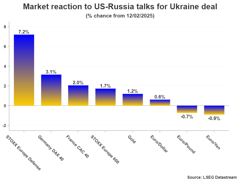 国家能源局：加快管网重大工程建设 修订出台《石油天然气基础设施规划建设与运营管理办法》