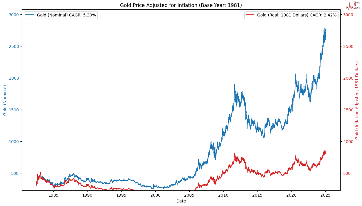 俄罗斯总统普京：合作伙伴应展现实用主义，放弃对前任的成见
