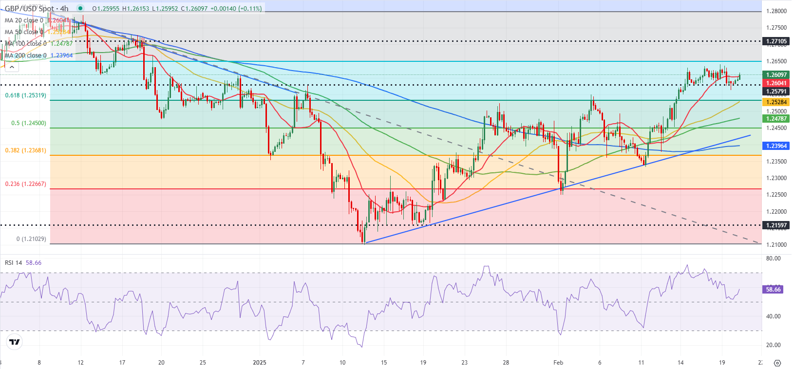 花旗：预计2025年第二季度美国以外的铜价将降至8500美元/吨，因投资者减轻关税带来的压力
