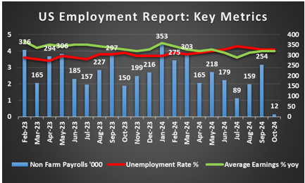 欧洲央行行长拉加德：关税的影响完全是消极的