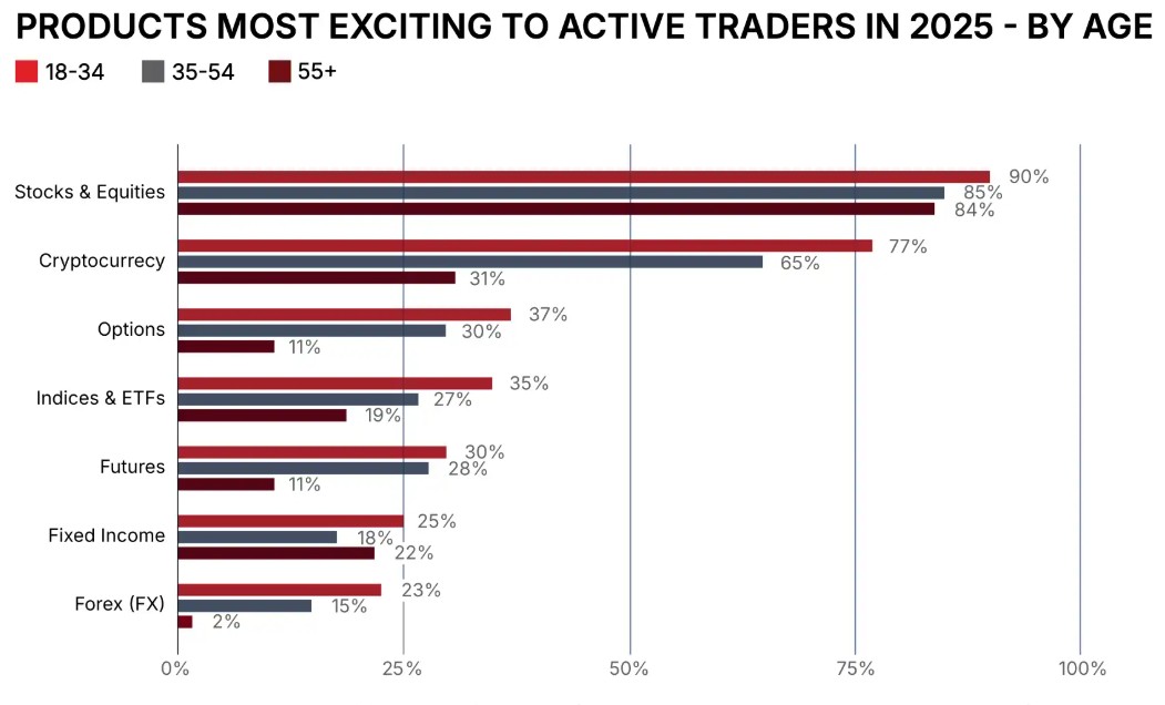 爱尔兰服务业的经济表现：2月份标普全球PMI达53.2
