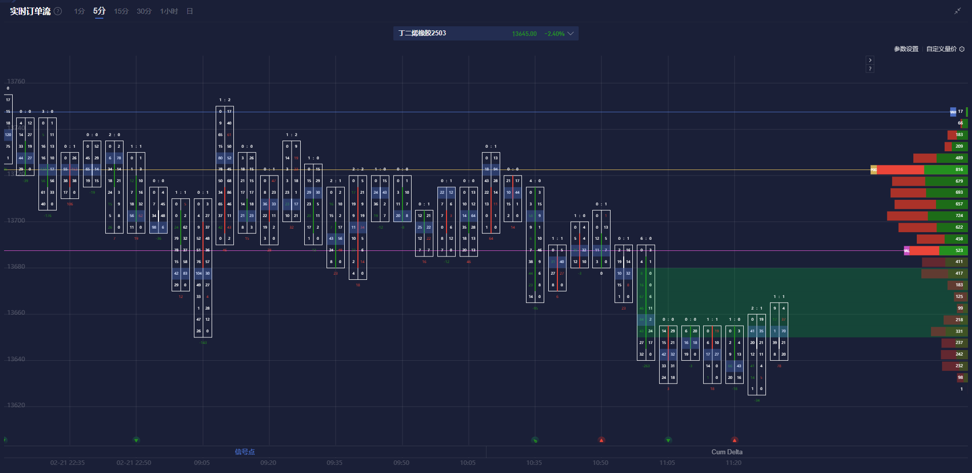 德国基民盟主席默茨：尚未与社民党就国防支出达成一致，建议在欧盟峰会前达成协议