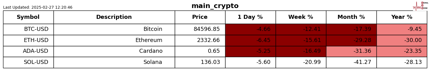 波兰总统提议宪法修正案以保障国防支出