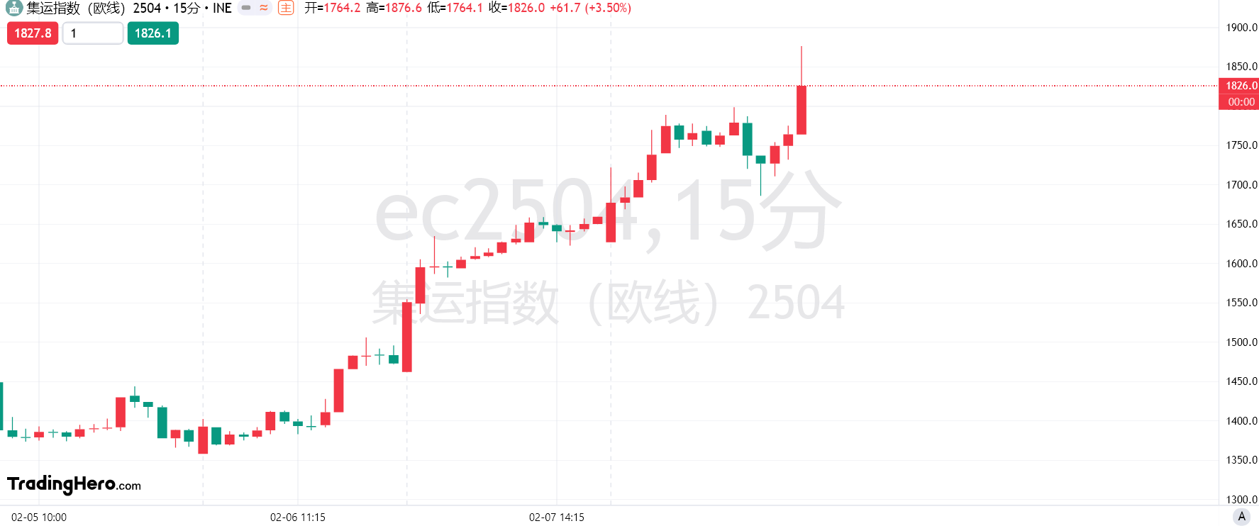 美国白宫明确表示，加沙地带谈判特使有与各方接触的权利