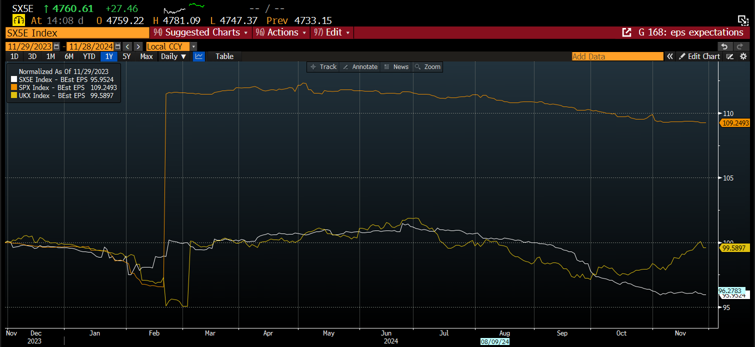 智利总统博里奇与墨西哥总统辛鲍姆探讨全球贸易挑战与合作