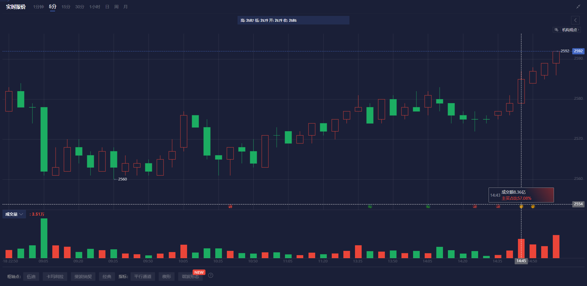 美国前财长姆努钦盛赞鲍威尔的表现