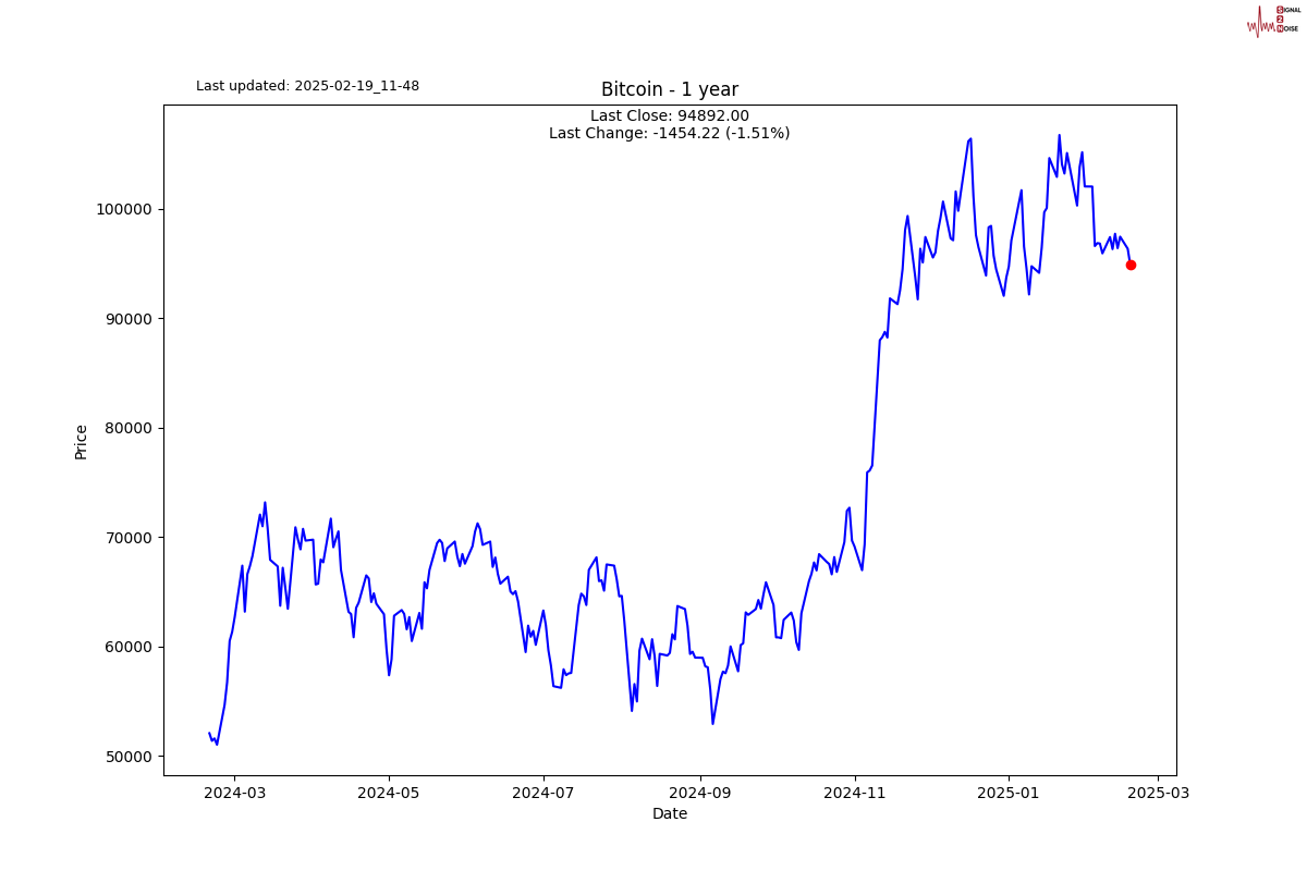 美国商务部长：特朗普或推迟对USMCA商品和服务征收关税