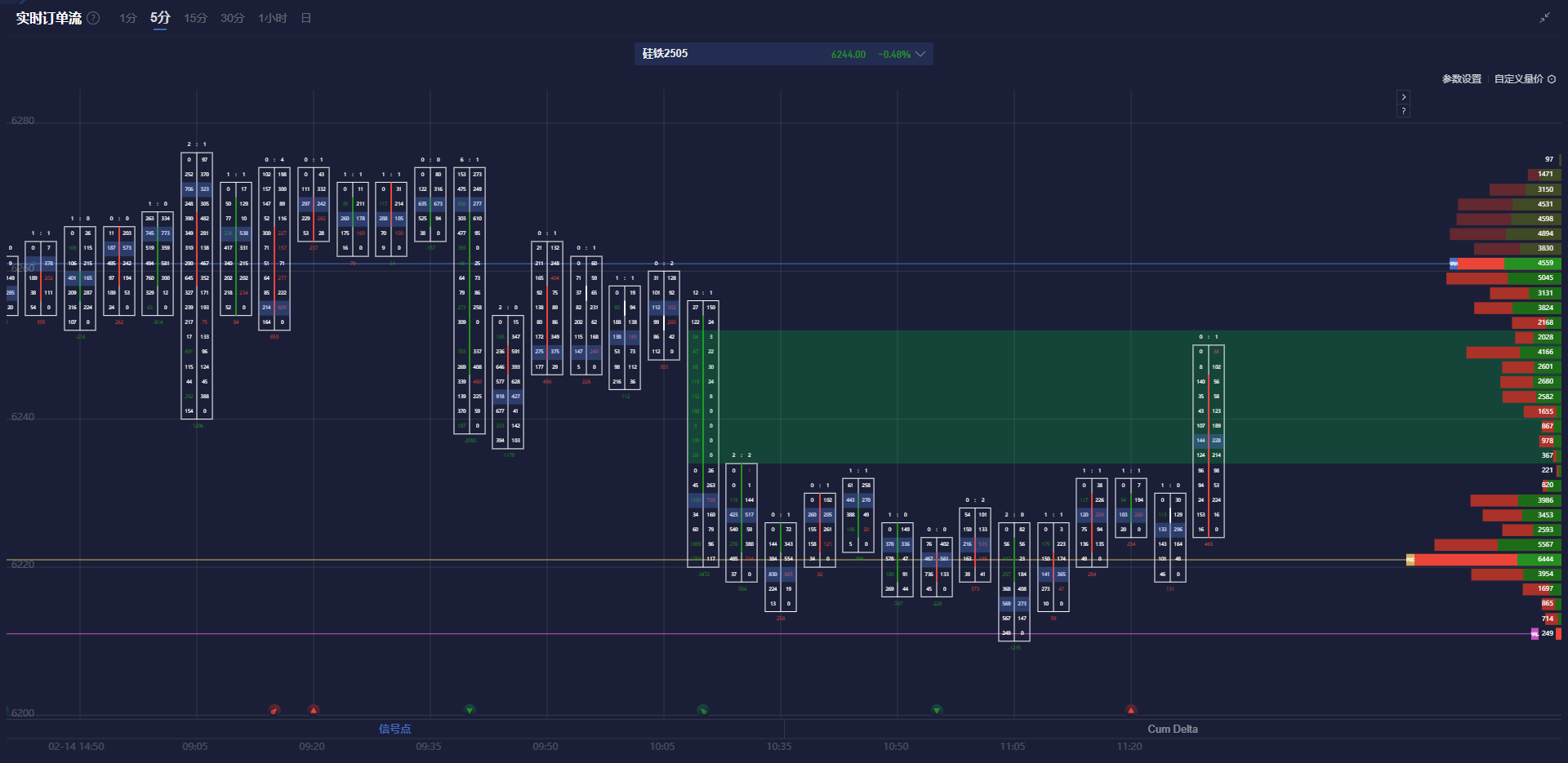 印度汽车经销商协会联盟(FADA)：连续五个月的市场下滑打击了消费者信心