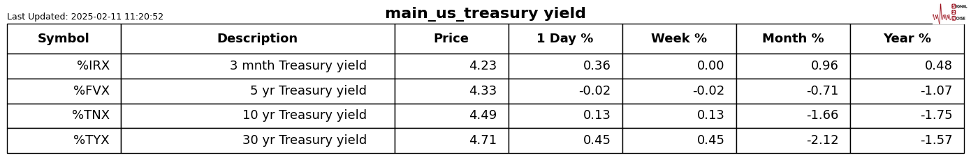 特朗普关于南非的最新表态：农民将迅速获得公民身份，相关申请程序即将启动。