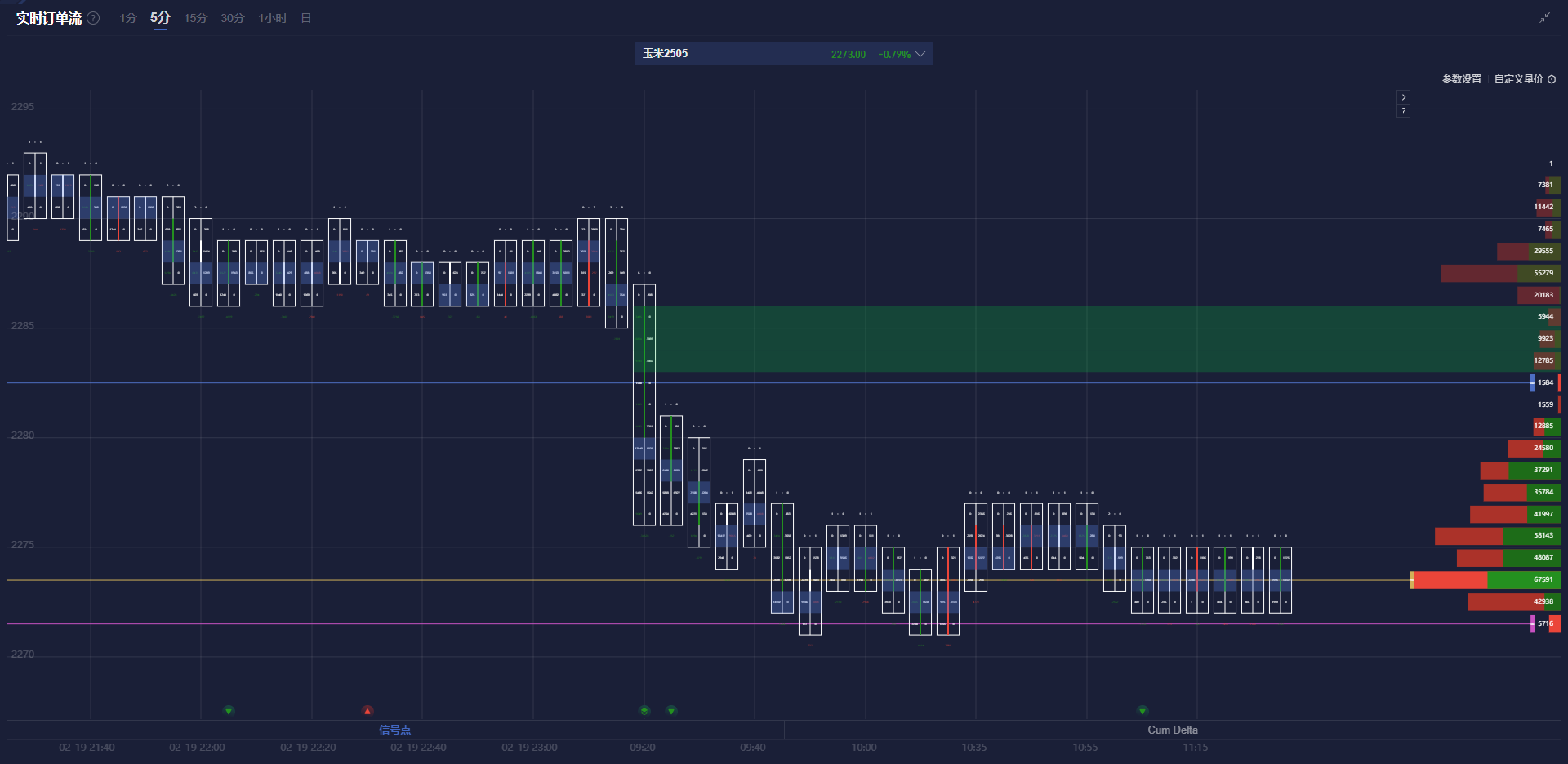 隔夜美股 | 三大股指涨跌不一 中概股普涨 英伟达(NVDA.US)财报后震荡
