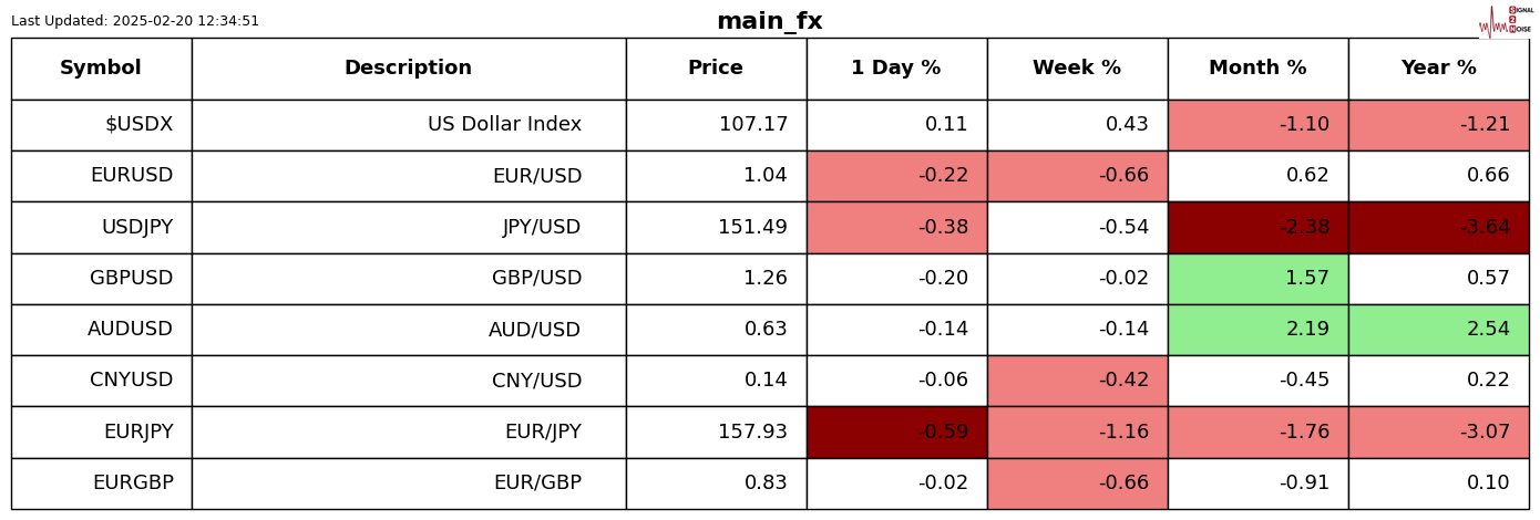 AI云巨头CoreWeave(CRWV.US)的IPO首秀：算力租赁市场的新标杆