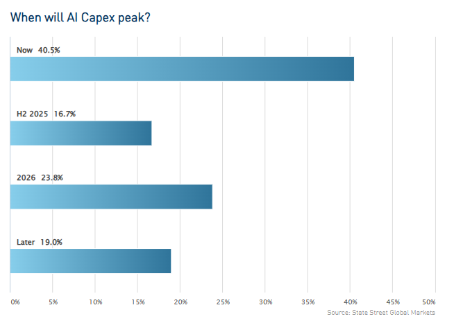 海南华铁(603300.SH)子公司与杭州X公司签署5年期算力服务协议 总额预计达36.9亿元
